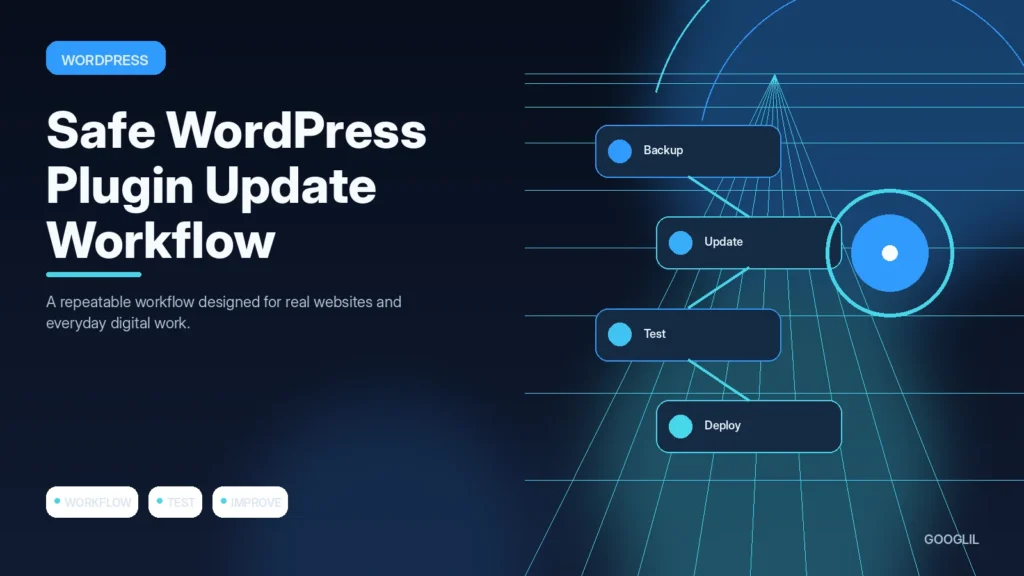 Safe WordPress Plugin Update Workflow — WordPress featured article illustration
